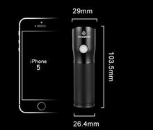 700 Lumen USB-Rechargeable Commuter Light and Built-In Powerbank